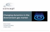 Changing dynamics in the downstream gas market › uploads › 2 › 5 › 5 › 4 › 25542442 › downstream... · 2020-03-18 · Changing dynamics in the downstream gas market