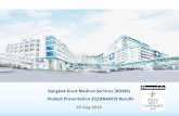 Bangkok Dusit Medical Services (BDMS) Analyst Presentation ... · Bangkok Dusit Medical Services (BDMS) Analyst Presentation 2Q18&6M18 Results 20 Aug 2018