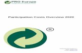 Participation Costs Overview 2020 - PRO E€¦ · Pro Europe - Participation Costs Overview 2020 Classification of packaging and determination of license amount by tariff category
