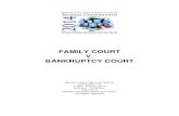Family Court v. Bankruptcy Court · 2018-03-31 · "DOES IT QUACK LIKE A DUCK?" 1. L. Craig Kendrick with assistance from Judge Lucinda Masterton, Fayette County Family Court . I.