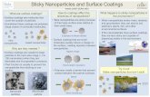 Sticky Nanoparticles and Surface Coatings · • If the nanomaterials have surface coatings, they are less sticky and capable of • Surface coatings that are small dispersing widely