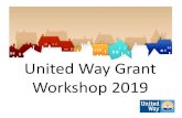 United Way Grant Workshop 2019 - United Way Of Alamance ...€¦ · % Accessing disaster relief or emergency shelter % Accessing quality affordable housing Health Policies promoted,