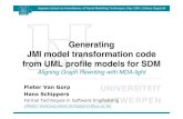 Generating JMI model transformation code from UML profile ...€¦ · SDM GT Specifications SDM GT Specifications SDM GT Specifications Stereotypes as flags. 17/24 High Level SDM