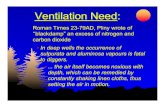 Ventilation Need: - Cornett’s Corner · •0.020% subacute poisoning intensified inflammation •0.050% acute poisoning serious inflammation •0.060% chest pains (corrosion) possibly