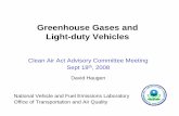 Greenhouse Gases and Light-duty Vehicles › sites › production › files › 2015-01 › ... · Engine Technologies • Turbocharging with Engine Downsizing – Turbocharging allows