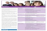 Dialog Professional Services Brochure - Dialog …...2015/07/29  · Microsoft Dynamics NAV, our seamless integration between HR and Payroll ensures that the correct information is
