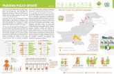 O O O O 3 Islamabad Punjab Sindh KPTD Balochistan O Punjab ... · that will consist of improved basic health services and access to healthcare, enhanced routine immunization, sannu,