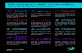 TDF corporate social responsability · TDF corporate social responsability The 12 commitments of our charter. Title: affiche-engagement-RSE.indd Created Date: 8/1/2019 6:06:58 PM