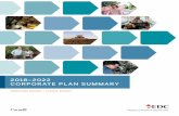 2018–2022 CORPORATE PLAN SUMMARY › EN › About-Us › Corporate-Reports › ... · 6 2018-2022 Corporate Plan Summary EDC 2016 CORPORATE HIGHLIGHTS Provided a record $107M in
