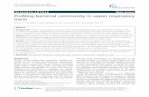 RESEARCH ARTICLE Open Access Profiling bacterial community …s-space.snu.ac.kr/bitstream/10371/100453/1/12879_2014... · 2020-04-29 · RESEARCH ARTICLE Open Access Profiling bacterial