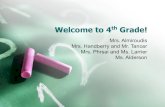 Welcome to 4th Grade! › summer20 › 4thgrade.pdf · •December- Chapters 4 & 5 (Multiply by 2 Digit Numbers/Divide by 1 Digit Numbers) –Estimating products/quotients –Interpreting