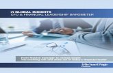 GLOBAL INSIGHTS CFO & FINANCIAL LEADERSHIP BAROMETER › sites › michaelpage... · CFO & FINANCIAL LEADERSHIP BAROMETER 4 Finance EXECUTIVE SUMMARY ... HR and procurement, and the