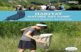 HABITAT - Mass Audubon · Habitat as well as in your own backyard. Pathfinders Entering K, Age 5 by June 1 9:00 am–3:00 pm $930 per session Discover Habitat! Choose a path to follow