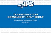 TRANSPORTATION COMMUNITY INPUT RECAP › in › indps › Board.nsf › files › AY7VDQ78… · 5 SY 2017-18 80%. 8%. 12%. Transportation Utilization. To/From School. Athletics.