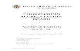 EAB Accreditation Manual File...EAB Accreditation Manual – Version: January 2020 Page 5 of 44 2.2 The IES President will appoint the EAB Chair from among the 19 appointed members,