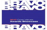 2017 Core Values€¦ · 2 2017 . CORE VALUES AWARDS SHOWCASE. IAP2 Core Values for the practice of public participation 1. Public participation is based on the belief that those