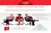 YOUR TEAMS CAN DO BETTER....and the team. The program includes: Assessment: 3 sets of questions, full adaptive version of Everything DiSC®, team survey, and team culture questions