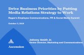 Drive Business Priorities by Putting Media Relations ... · •Social Media Metrics (e.g. posting, social engagements, follower increase, etc.) ... PR Pitch Approach Access to Care