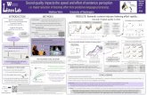 Sound quality impacts the speed and effort of sentence ...mattwinn.com/pubs/MWinn_AAS_Poster_2016_final.pdfSpeech communication is more than correctly identifying words. As we perceive