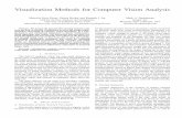 Visualization Methods for Computer Vision Analysis · visualization techniques into many other computer vision ap-plications, which is the focus of our ongoing work. We have identiﬁed