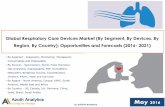 Global Respiratory Care Devices Market (By Segment, By ...€¦ · Global Respiratory Care Devices Market has been segmented by type of Diagnostics (Spirometers, DLCO, Others), Monitoring