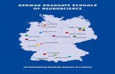 German Graduate SChoolS of neuroSCienCe · 2017-05-16 · German Graduate Schools of Neuroscience is a network of 18 neuroscience ... of this brochure shows where to find our member