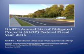 NARTS Annual List of Obligated Projects (ALOP) Federal ... › wp-content › uploads › 2016 › 07 › ALOP... · randall wobbe lane-stp city streets areas < 200k 287,492 350,400