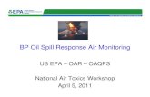 BP Oil Spill Response Air Monitoring › ... › day2DaveShelowBPOilSpill.pdf · 2015-08-28 · BP Oil Spill Response Air Monitoring US EPA – OAR – OAQPS National Air Toxics WorkshopNational