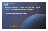 Managing and Sharing BP Oil Spill Data from the Gulf of Mexico · 5/3/2012  · Managing and Sharing BP Oil Spill Data from the Gulf of Mexico Sampling and Monitoring Data Jeffrey