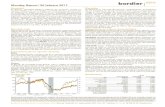 Monday Report 20 febrero 2017 - Bordier & Cie · 2017-09-29 · Monday Report 20 febrero 2017 Economía Mercados Mercado suizo Seguimiento de valores recomendados Expectativas de
