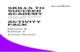 SKILLS TO SUCCEED ACADEMY · 2020-02-04 · Skills to Succeed Academy, . No unauthorized copying or distribution SKILLS TO SUCCEED ACADEMY Career Pursuit This pack contains five activities