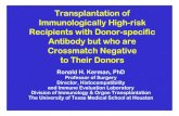 Transplantation of Immunologically High-risk Recipients ... A/23... · Transplantation of Immunologically High-risk Recipients with Donor-specific Antibody but who are Crossmatch