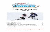 Operations Manual - Girls Hockey Calgary › wp-content › uploads › ... · 2019-09-27 · OPERATIONS MANUAL Decrease the space, increase the pace 2 Section 1: Timbits Program