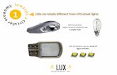 HPS luminaires (High Pressure ... - LUX Measurement Inc. ... LUX MEASUREMENT INC. LUX MEASUREMENT INC.