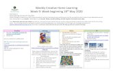 Weekly Creative Home Learning Week 9: Week beginning 18 ... · Week 9: Week beginning 18th May 2020 Year Group: 1 Week beginning: Monday 18th May 2020 Please remember to balance your