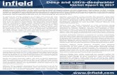 Deep and Ultra-deepwater - Infield Systems · Market Report to 2017. . Infield System’s ninth edition of the widely acclaimed Global Perspectives Deep and Ultra-deepwater Market