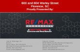 600 and 604 Warley Street Florence, SC...Repair and Maint. *$11,046.00 Heating/Air **$675.00 *Includes Plumbing Repairs and Upgrades to both buildings. **Annual Service Contract. Call