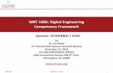 WRT 1006: Digital Engineering Competency …...knowledge, skills, and abilities needed by the DoD acquisition workforce. Researchers shall develop a Digital Engineering Competency