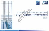 Passenger Satisfaction Report FRA – Airport Performance · Questions related to the passenger profile. The questionnaire is self-completed by randomly selected passengers at the