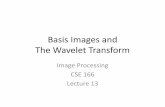Basis Images and The Wavelet Transform · 2020-05-13 · •Wavelet functions (wavelets) are then used to encode the differences between adjacent approximations. •The discrete wavelet
