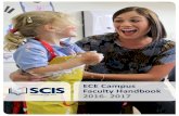 ECE Campus Faculty Handbook 2016- 2017 · 2016-08-18 · ECE 2016-2017 Campus Goals: We will create a professional learning community with specic emphasis on: • developing a greater