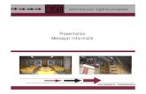 Presentation Metasyst Informatik€¦ · METALAG Warehouse Management System (WMS) Flexibility and Upgrade Options METALAG warehouse software has extensible functionality and runs