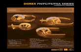 DOREX FH/FC/FS/FHA SERIES - Locksmith Proslocksmithpros.ca/wp-content/uploads/2019/03/DorexLever.pdf · 2019-03-15 · N/A 24 67.0 / 30.4 DOREX FH/FC/FS/FHA SERIES LOCKSETS SPECIFICATION