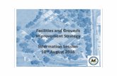 Facilities and Grounds Improvement Strategy Information ...€¦ · • A Grounds and Facilities Strategy will give us a set of guiding and prioritised principles for development,