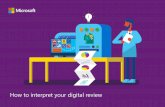 How to interpret your digital reviewdownload.microsoft.com/download/F/5/3/F53B8B72-4D01-4DE1...Average social media score Those with a significant social presence would score highly