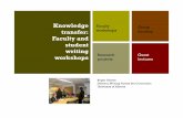 Knowledge Faculty transfer: Faculty and student writing ... · This summer we are building an ePortfoilo of Powerpoint slides and other materials to distribute electronically and