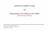 Schema org/MicrodataSchema.org/Microdata Or Exposing Your ... · Point 2: Schema.org is not granular enough for our library data. New terms are being added to schema.org. Via the