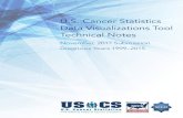 USCS Data Visualizations Tool Technical Notes · The release of USCS data in products including the Data Visualizations Tool and Public Use Database exemplifies the progress achieved