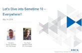 Let's Dive into Sametime 10 – Everywhere!! › uploads › 1 › 0 › 2 › 7 › ...Improve use and availability of metrics, including collection, analysis, and visualization S