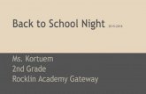 Ms. Kortuem Back to School Night - Rocklin Academygateway.rocklinacademy.com › ourpages › auto › 2014 › 7 › 1 › 482074… · 2015-2016 Ms. Kortuem 2nd Grade Rocklin Academy